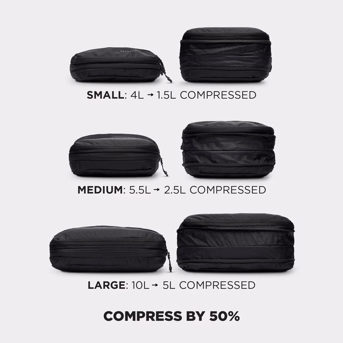 Custom Moss - Nomatic Compression Packing Cubes