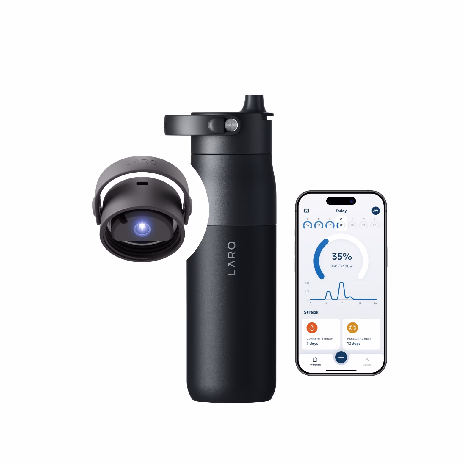 LARQ Bottle PureVis™ 2