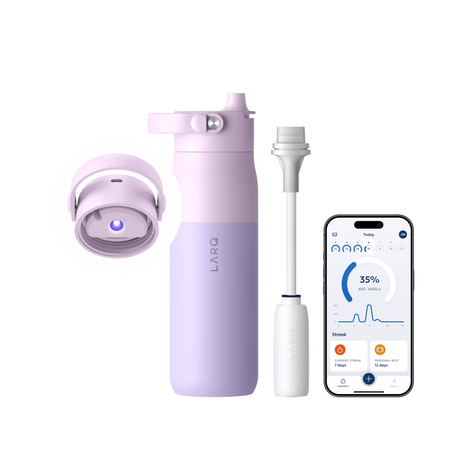 LARQ Bottle PureVis™ 2 - Luberon Lavender