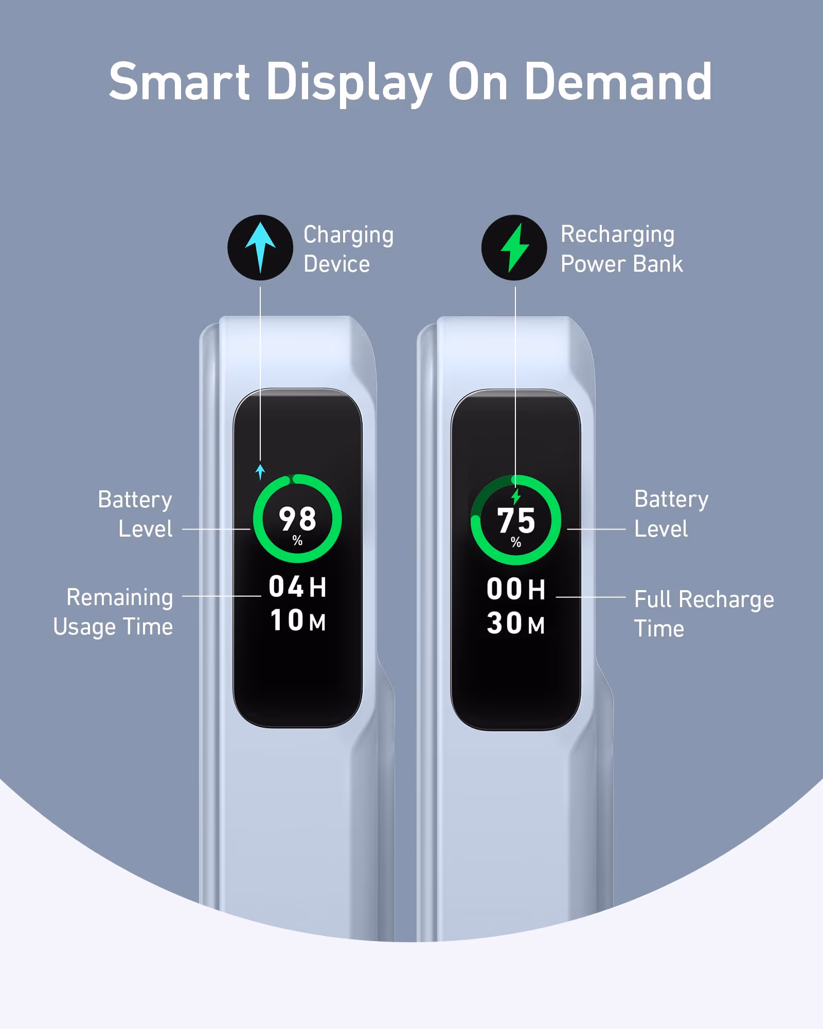 Anker MagGo power bank smart display