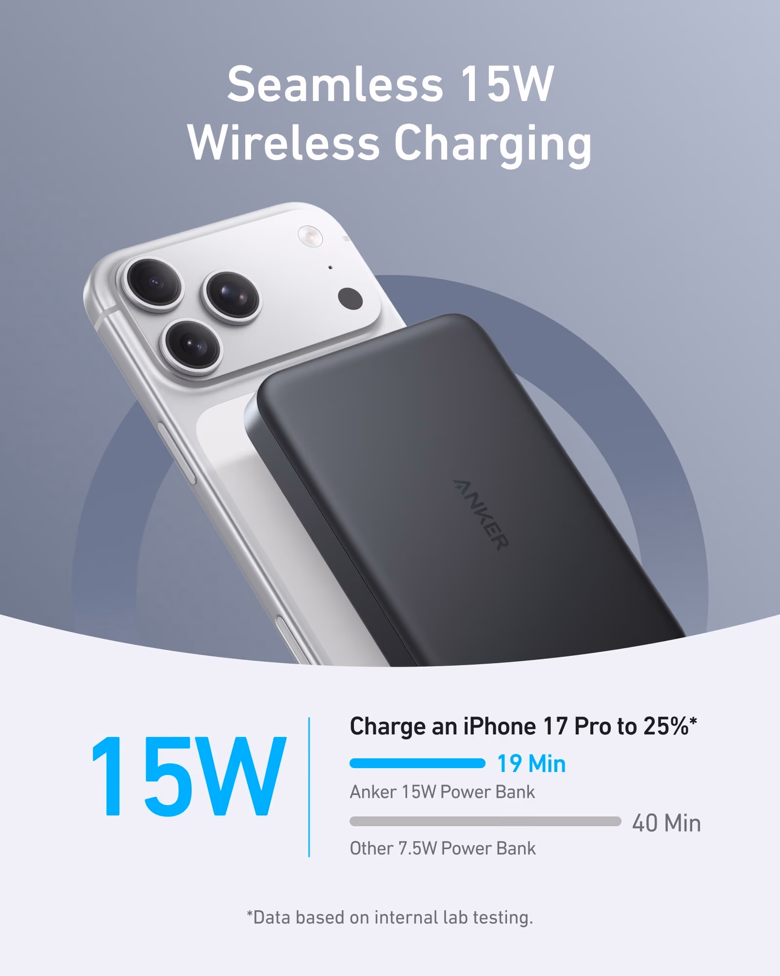 Anker 15W wireless charging for iPhone