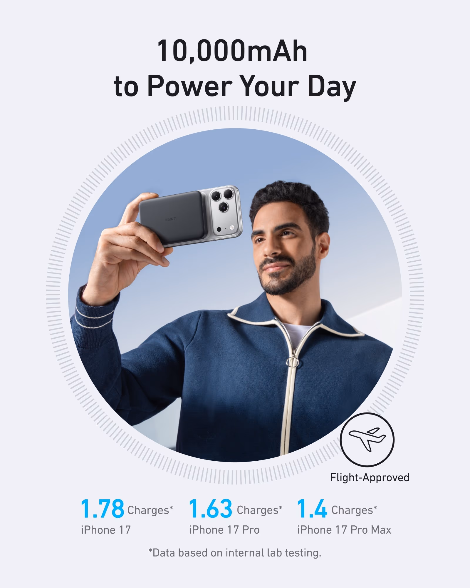 Anker portable charger with iPhone 10000mAh