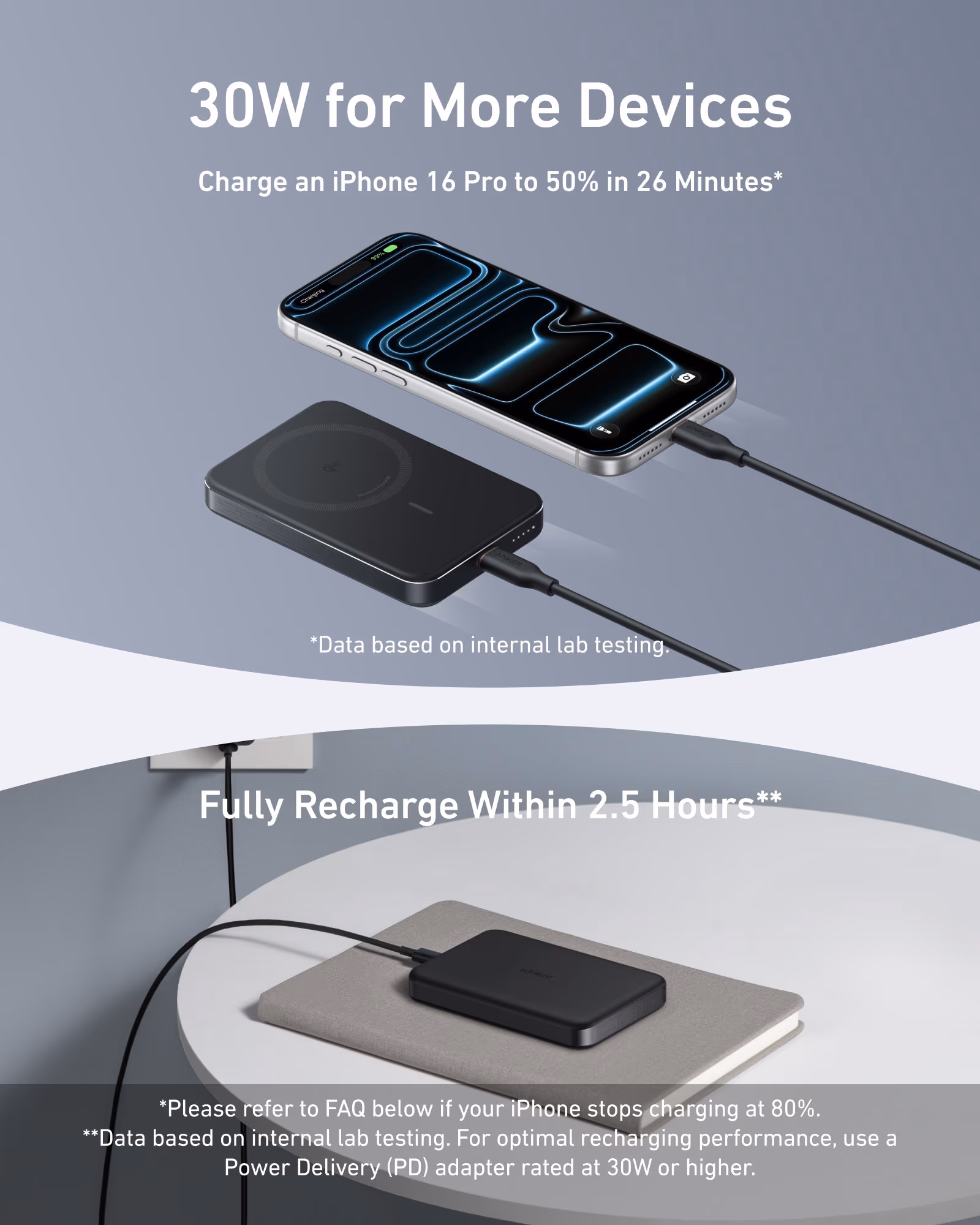 Anker wireless charger 30W fast charge