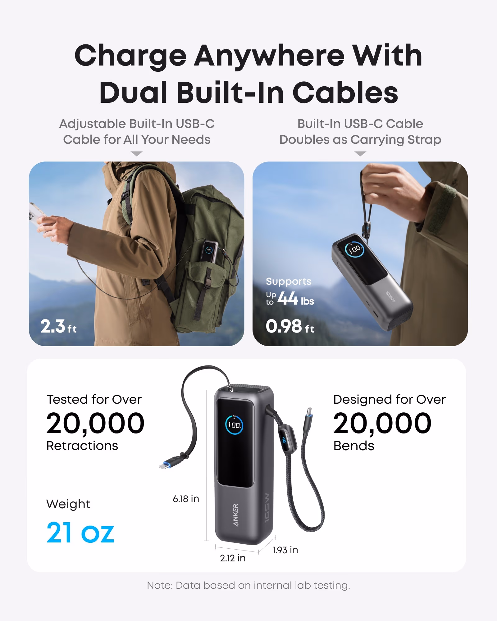 Anker laptop power bank charging laptop