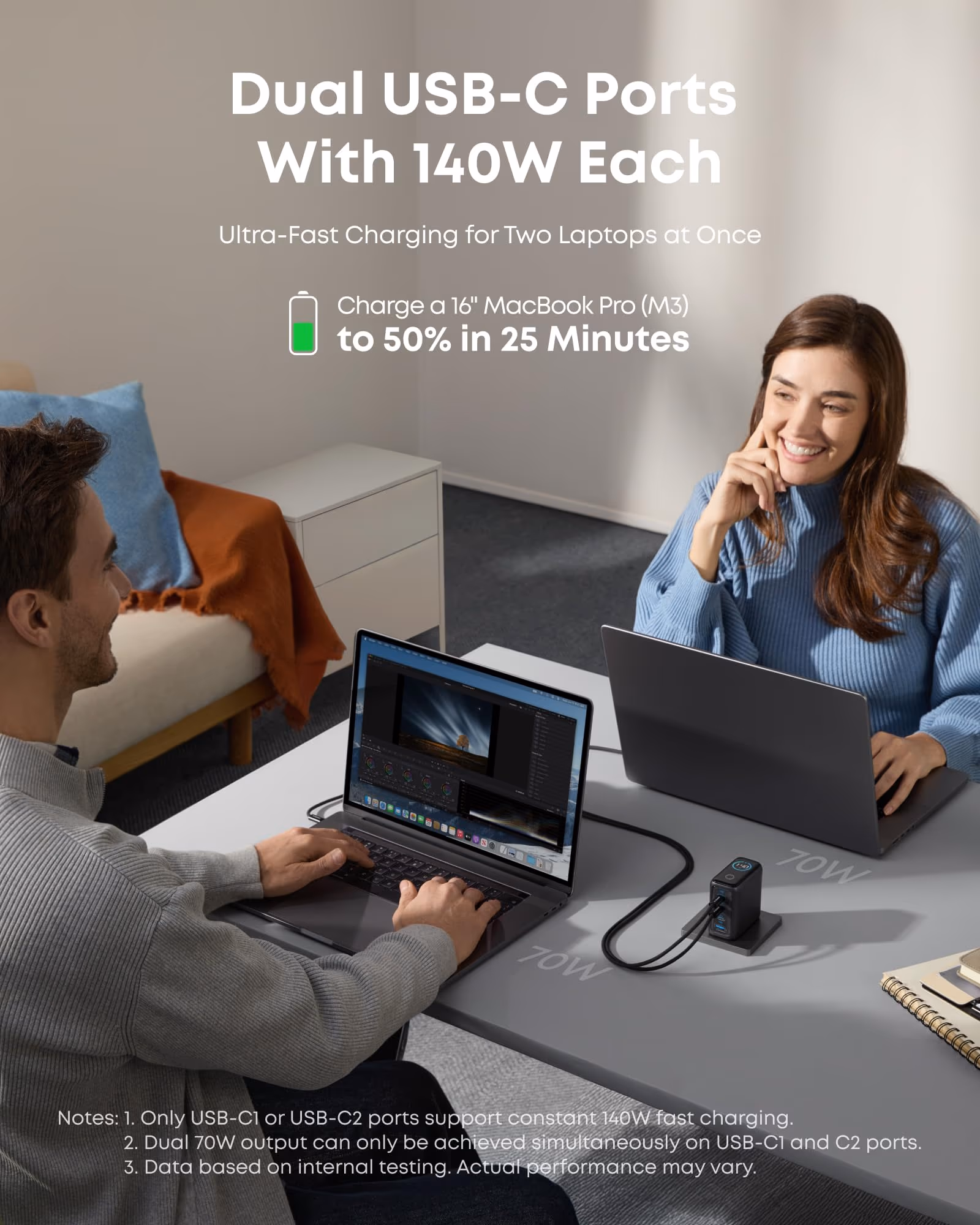Anker charger dual USB-C ports for two laptops