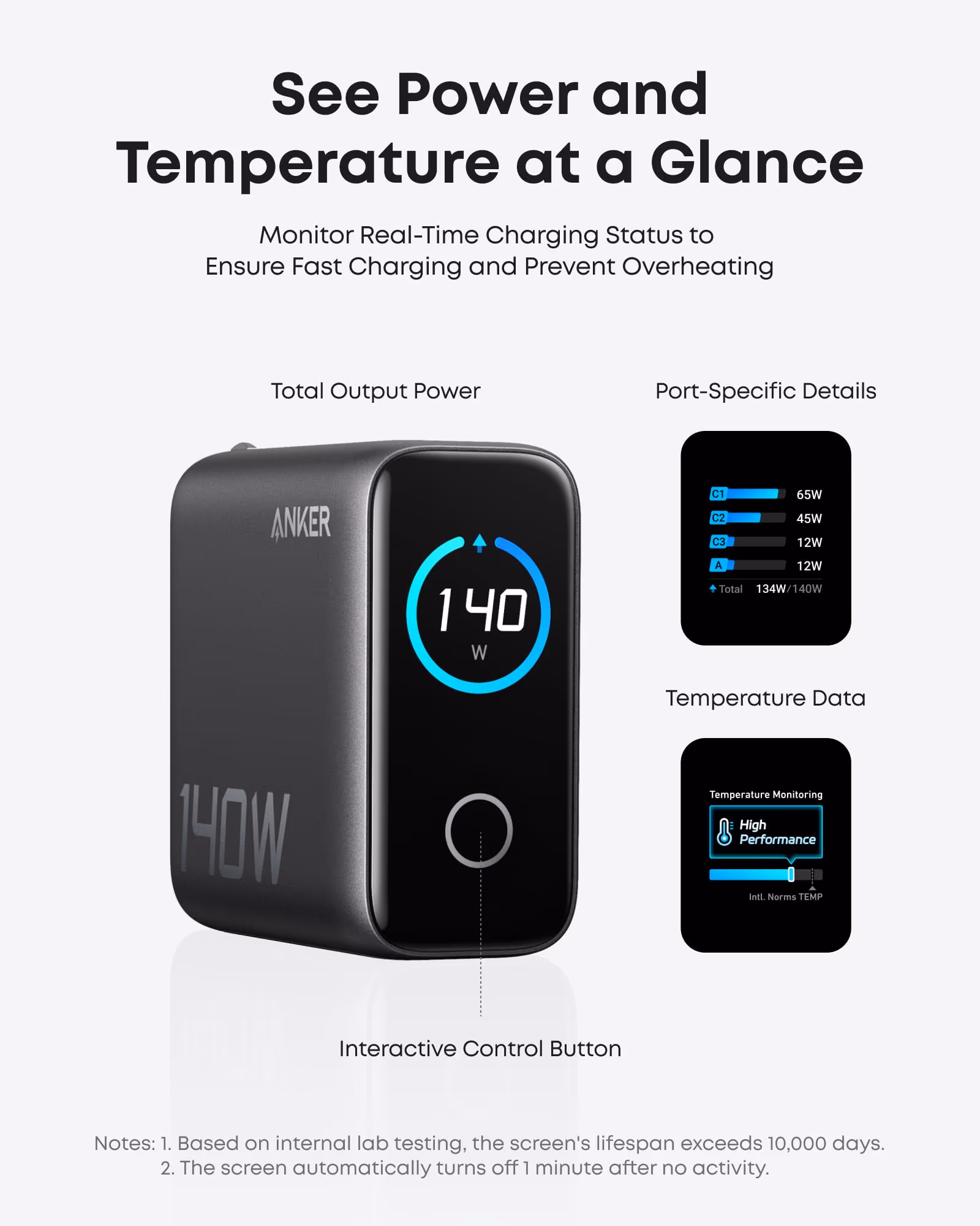 Anker charger with screen showing power and temperature