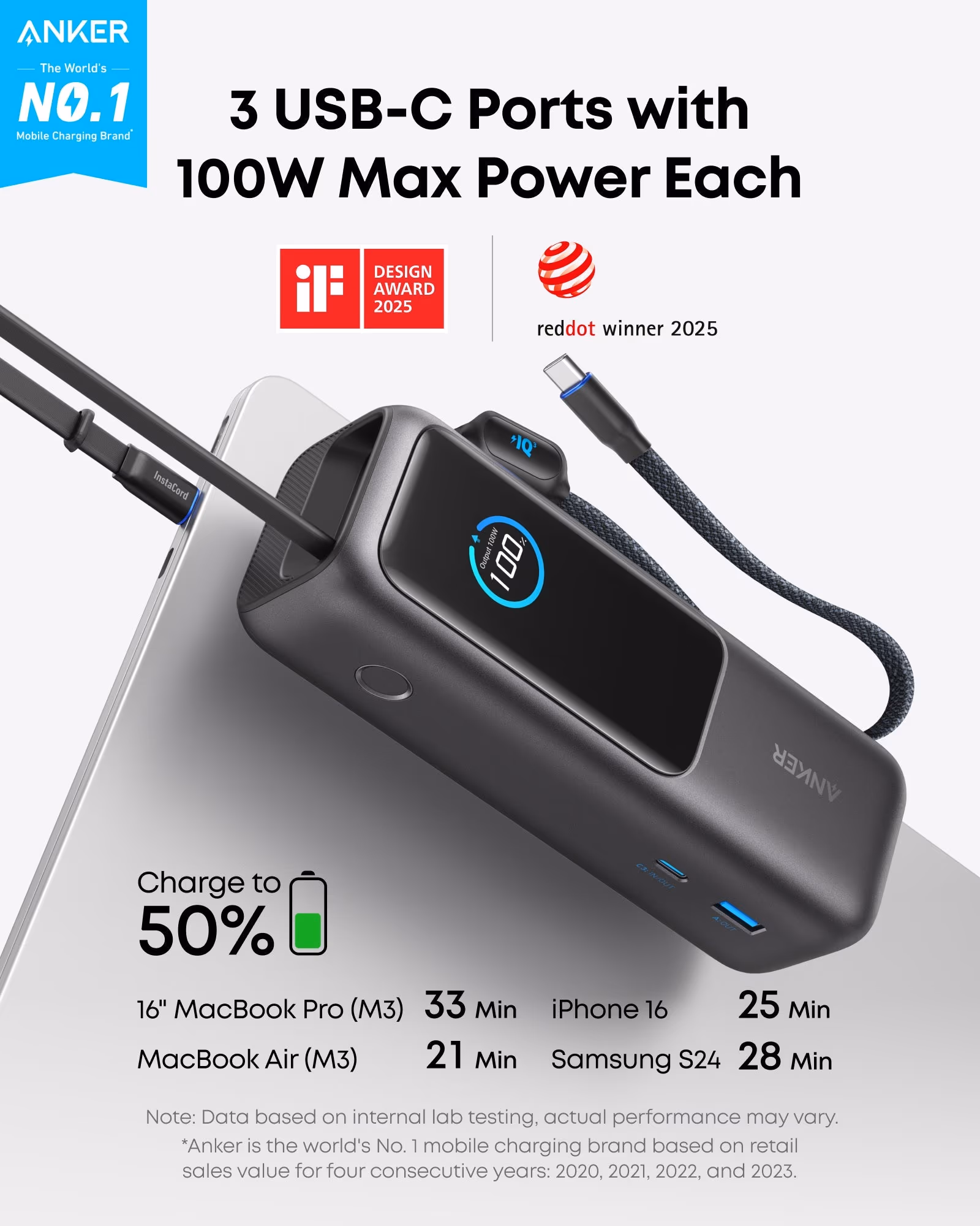 Anker power bank built-in retractable cables