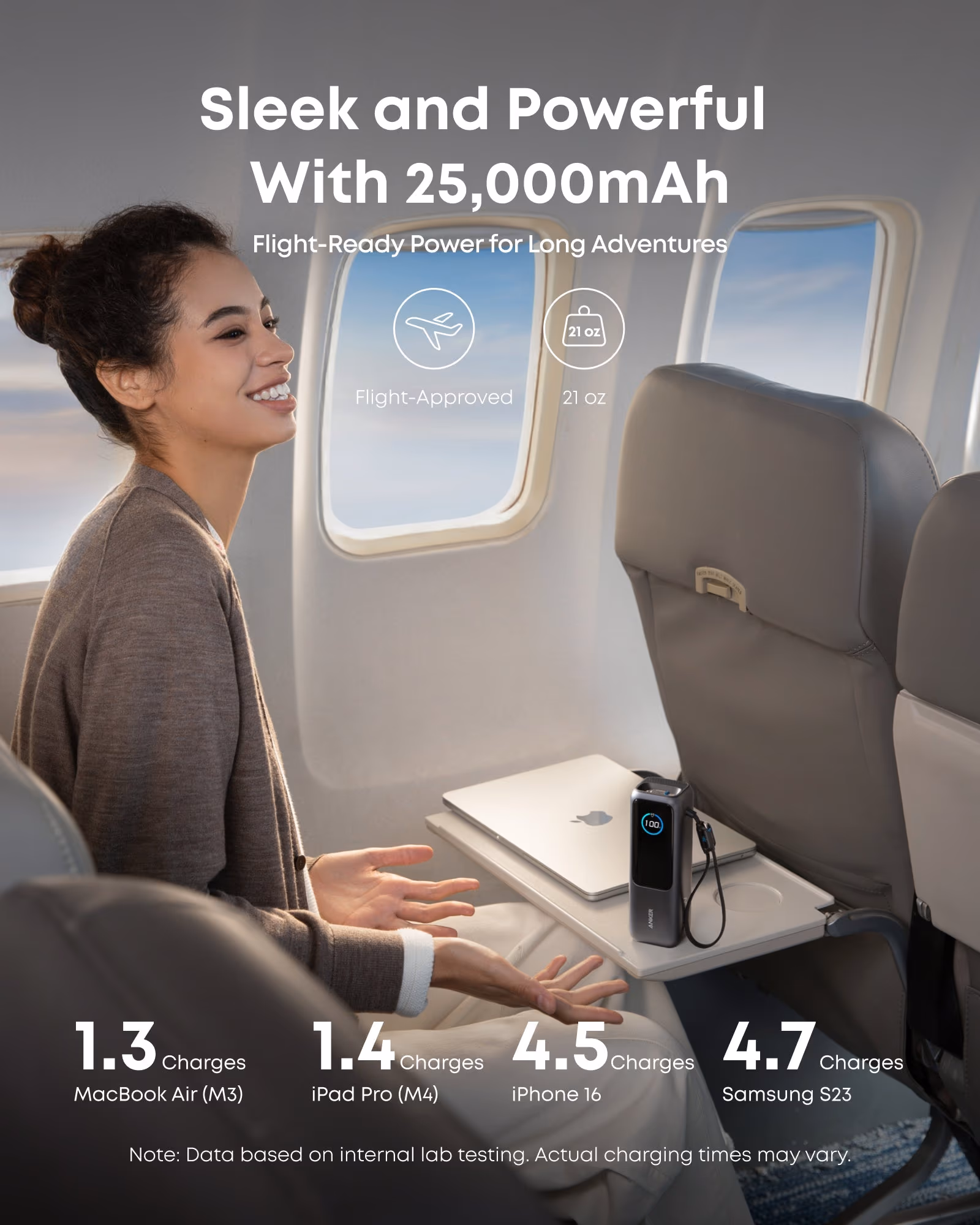 Anker 165W power bank fast charging