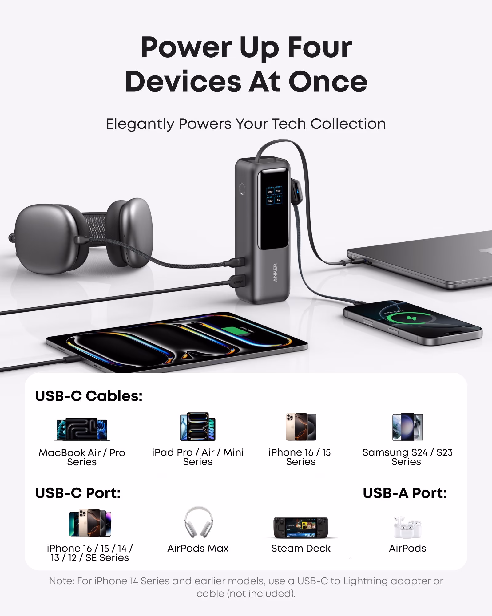 Anker 25000mAh power bank with display