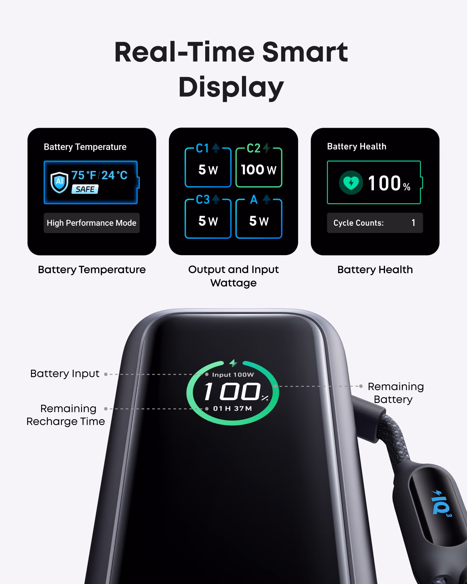Anker laptop power bank for travel