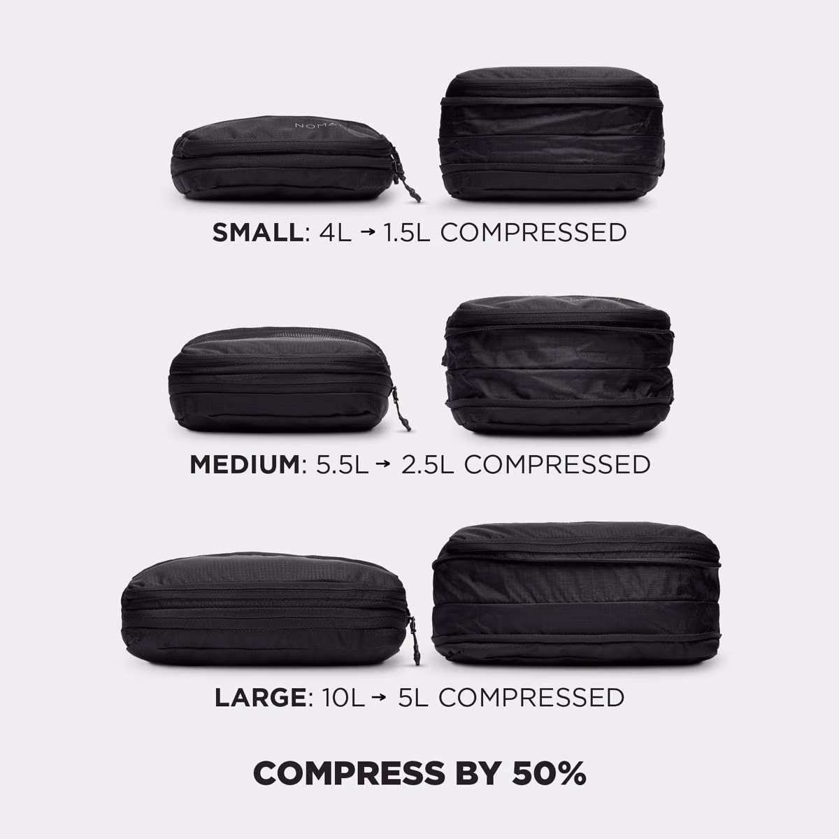 Gray - Nomatic Compression Packing Cubes