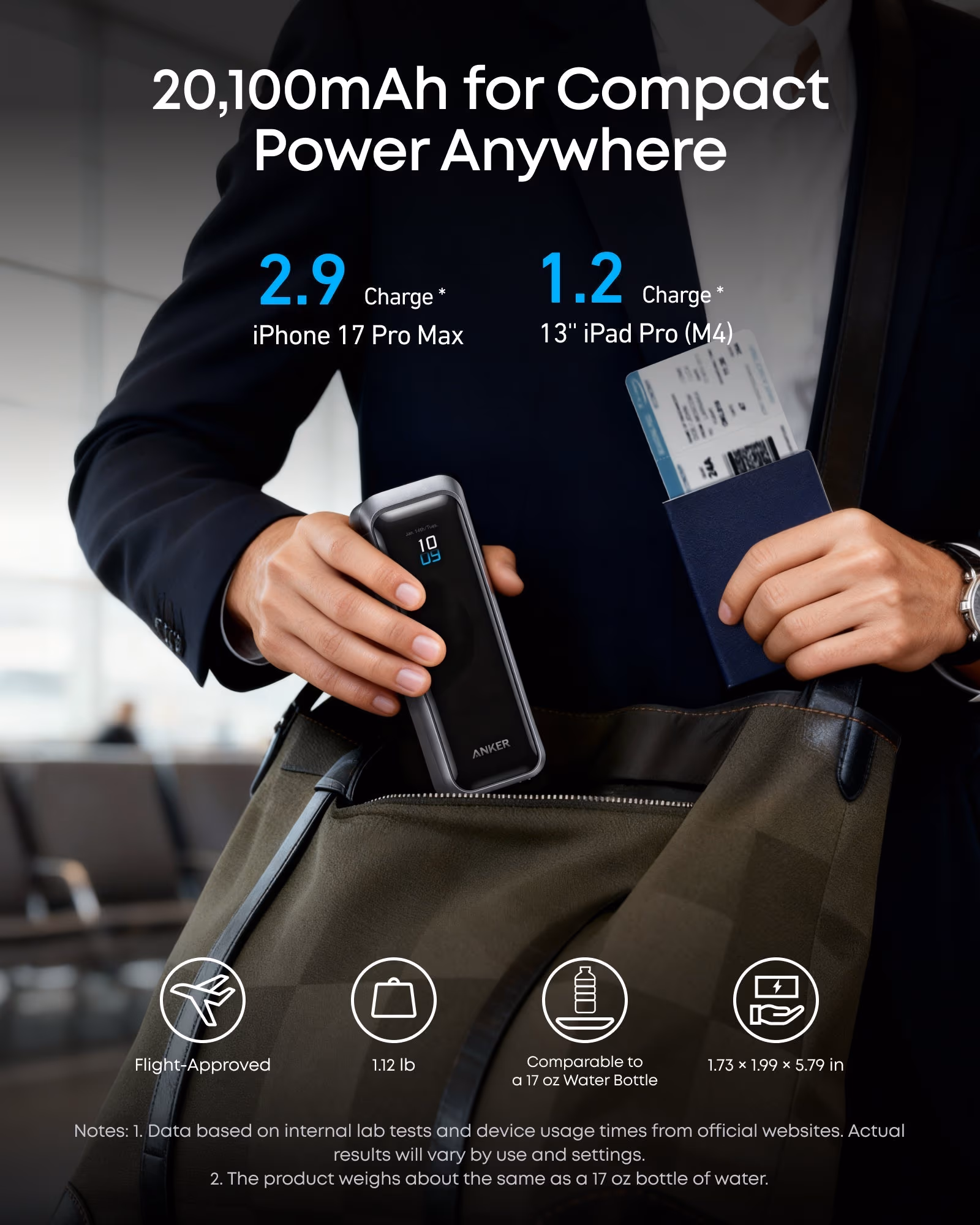Anker Prime Power Bank (20K, 220W)