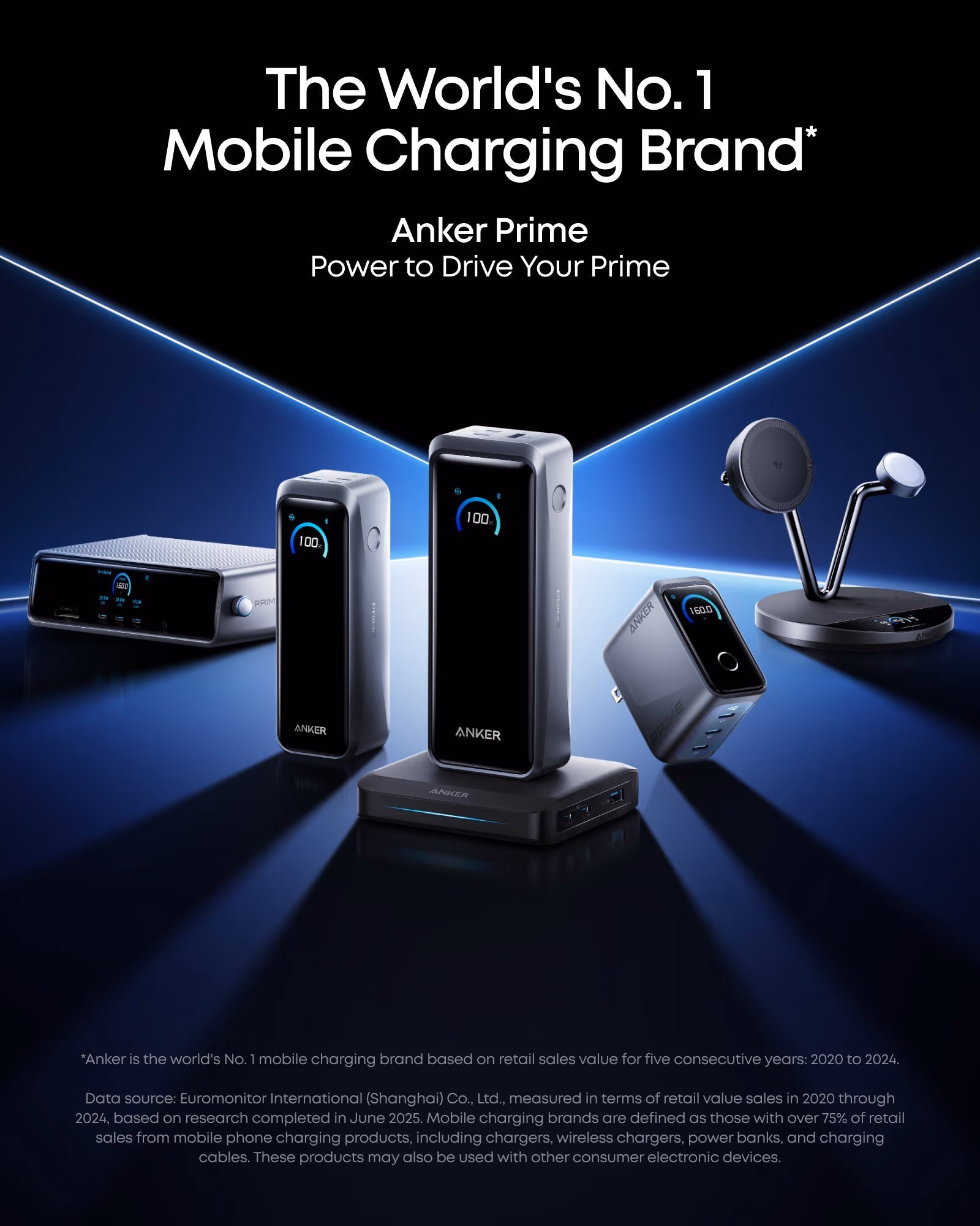 Anker Prime Power Bank (20K, 220W)