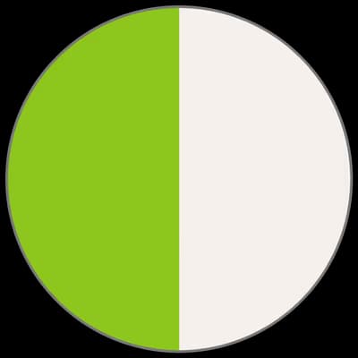 swatch-lime-green-white